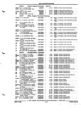Previous Page - Parts and Illustration Catalog P&A 52R September 1990