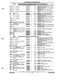 Previous Page - Parts and Illustration Catalog P&A 52R September 1990