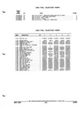 Previous Page - Parts and Illustration Catalog P&A 52R September 1990