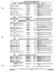 Next Page - Parts and Illustration Catalog P&A 52R September 1990