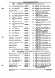 Next Page - Parts and Illustration Catalog P&A 52R September 1990