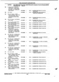 Previous Page - Parts and Illustration Catalog P&A 52R September 1990