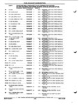 Next Page - Parts and Illustration Catalog P&A 52R September 1990
