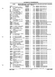 Previous Page - Parts and Illustration Catalog P&A 52R September 1990