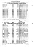 Previous Page - Parts and Illustration Catalog P&A 52R September 1990