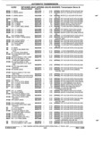 Previous Page - Parts and Illustration Catalog P&A 52R September 1990