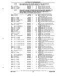 Next Page - Parts and Illustration Catalog P&A 52R September 1990