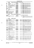 Previous Page - Parts and Illustration Catalog P&A 52R September 1990