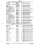 Previous Page - Parts and Illustration Catalog P&A 52R September 1990