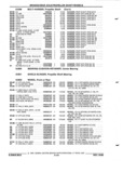 Next Page - Parts and Illustration Catalog P&A 52R September 1990