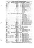 Next Page - Parts and Illustration Catalog P&A 52R September 1990