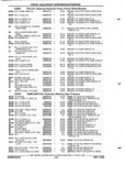 Previous Page - Parts and Illustration Catalog P&A 52R September 1990
