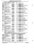 Previous Page - Parts and Illustration Catalog P&A 52R September 1990