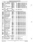 Previous Page - Parts and Illustration Catalog P&A 52R September 1990