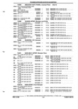 Previous Page - Parts and Illustration Catalog P&A 52R September 1990