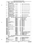 Previous Page - Parts and Illustration Catalog P&A 52R September 1990