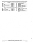 Previous Page - Parts and Illustration Catalog P&A 52R September 1990