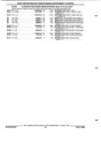 Next Page - Parts and Illustration Catalog P&A 52R September 1990