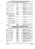 Next Page - Parts and Illustration Catalog P&A 52R September 1990