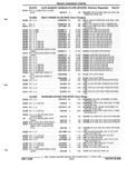 Previous Page - Parts and Illustration Catalog P&A 52R September 1990