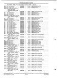 Previous Page - Parts and Illustration Catalog P&A 52R September 1990