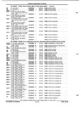 Next Page - Parts and Illustration Catalog P&A 52R September 1990
