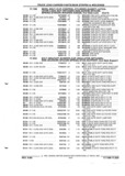 Next Page - Parts and Illustration Catalog P&A 52R September 1990