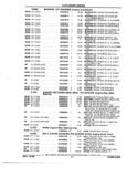 Previous Page - Parts and Accessories Catalog 52S October 1990