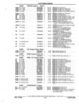 Previous Page - Parts and Accessories Catalog 52S October 1990