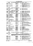 Next Page - Parts and Accessories Catalog 52S October 1990