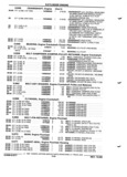 Previous Page - Parts and Accessories Catalog 52S October 1990
