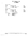 Next Page - Parts and Accessories Catalog 52S October 1990