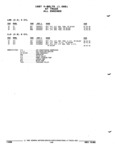 Next Page - Parts and Accessories Catalog 52S October 1990