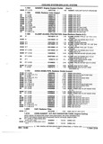Next Page - Parts and Accessories Catalog 52S October 1990