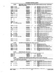 Previous Page - Parts and Accessories Catalog 52S October 1990
