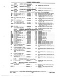 Previous Page - Parts and Accessories Catalog 52S October 1990