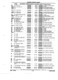 Next Page - Parts and Accessories Catalog 52S October 1990