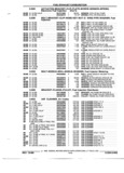 Previous Page - Parts and Accessories Catalog 52S October 1990