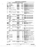 Next Page - Parts and Accessories Catalog 52S October 1990