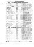 Previous Page - Parts and Accessories Catalog 52S October 1990