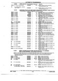 Next Page - Parts and Accessories Catalog 52S October 1990