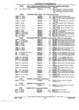 Previous Page - Parts and Accessories Catalog 52S October 1990