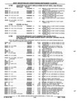 Previous Page - Parts and Accessories Catalog 52S October 1990