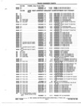 Previous Page - Parts and Accessories Catalog 52S October 1990