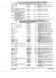 Previous Page - Parts and Accessories Catalog 52S October 1990