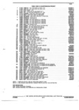 Previous Page - Parts and Accessories Catalog 52S October 1990