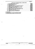 Previous Page - Parts and Accessories Catalog 52S October 1990
