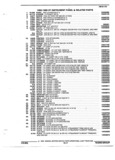 Previous Page - Parts and Accessories Catalog 52S October 1990