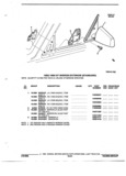 Next Page - Parts and Accessories Catalog 52S October 1990