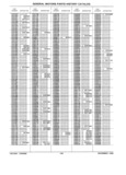 Previous Page - Parts History Catalog 87B November 1990